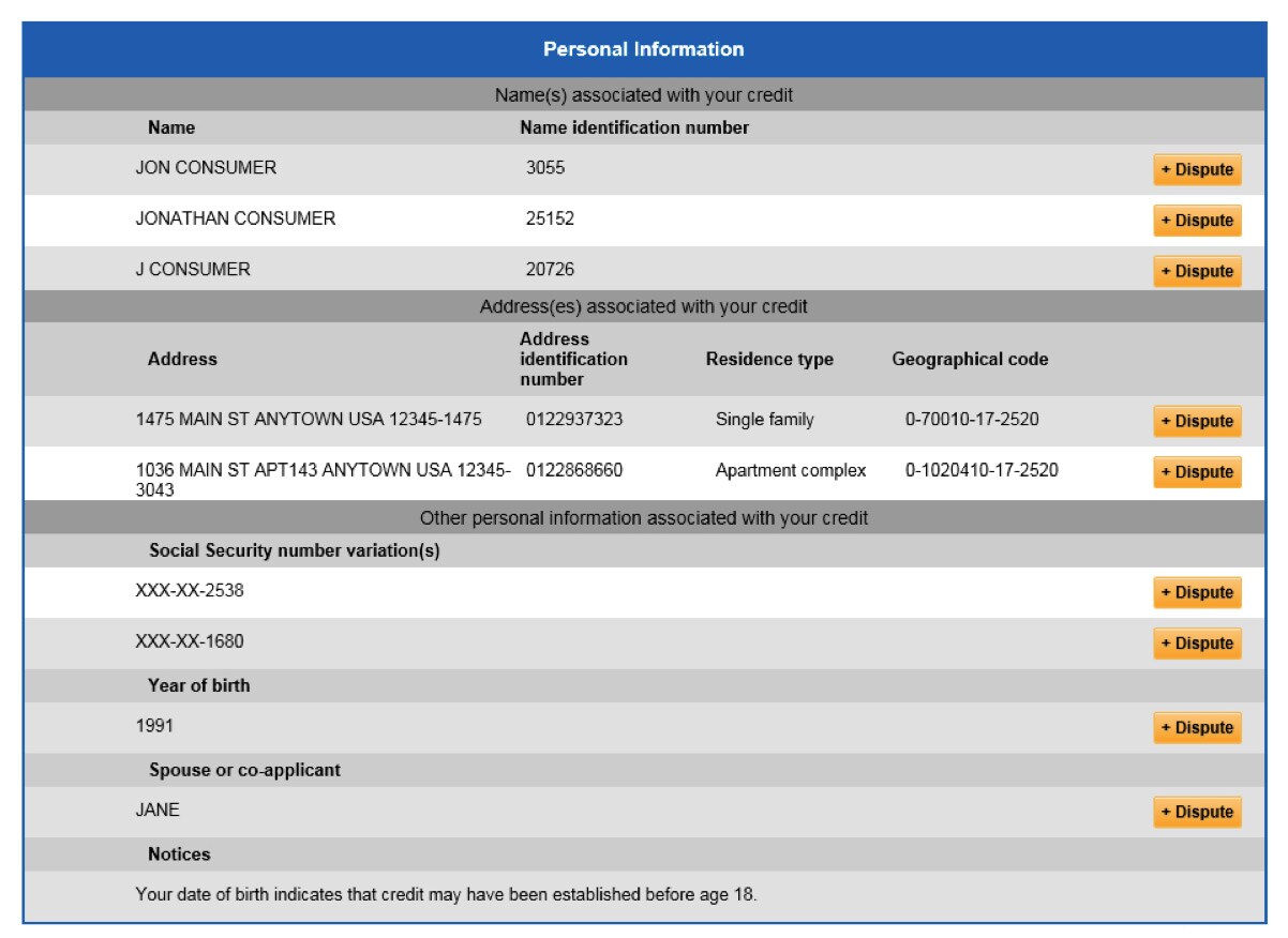 Sample Credit Report