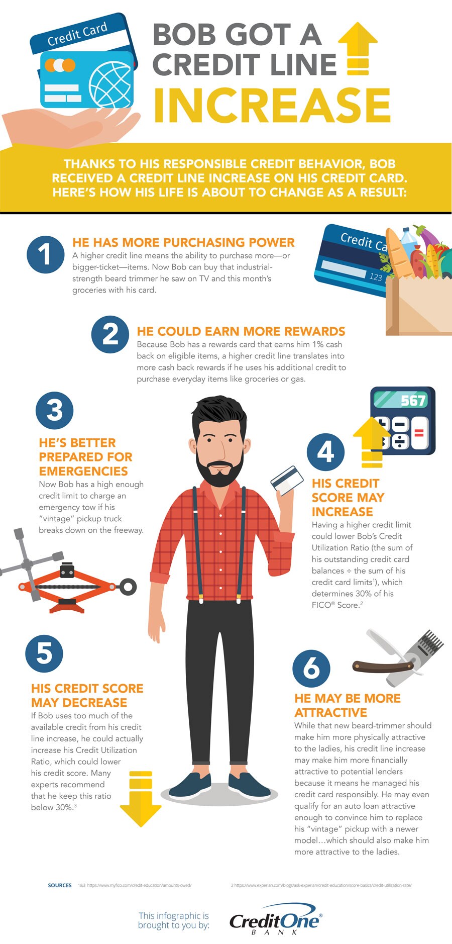 Bob Just Got a Credit Line Increase [Infographic]